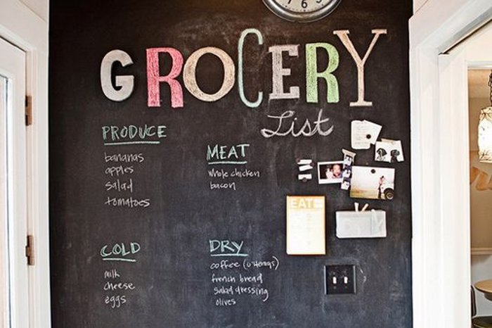 Tablica kredowa w wiatrołapie, na niej spisana lista zakupów.
